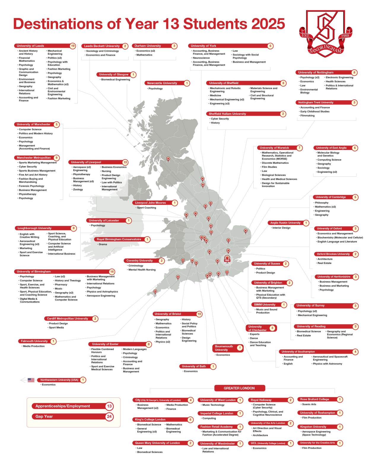 Yr 13 Destinations Map 2025