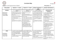 ENGLISH LITERATURE Curriculum Map – Year 12 Paper 1
