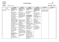 ENTERPRISE Curriculum Map KS4 – Year 11