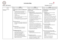 BTEC BUSINESS Curriculum Map Year 12