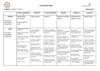Year 7 – 23-24 COMPUTER SCIENCE Curriculum Map*