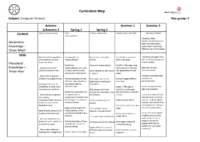 COMPUTER SCIENCE Curriculum Map – Year 9